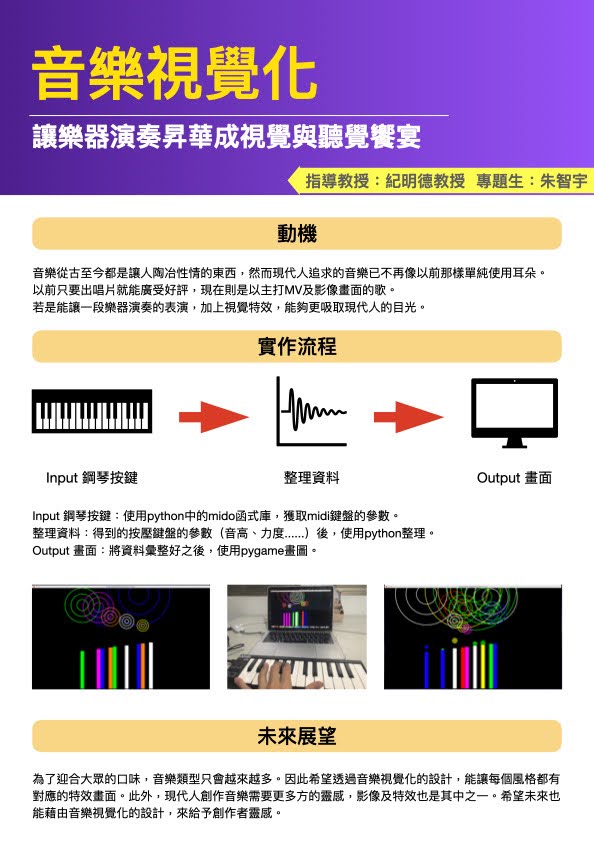 Music Visualization